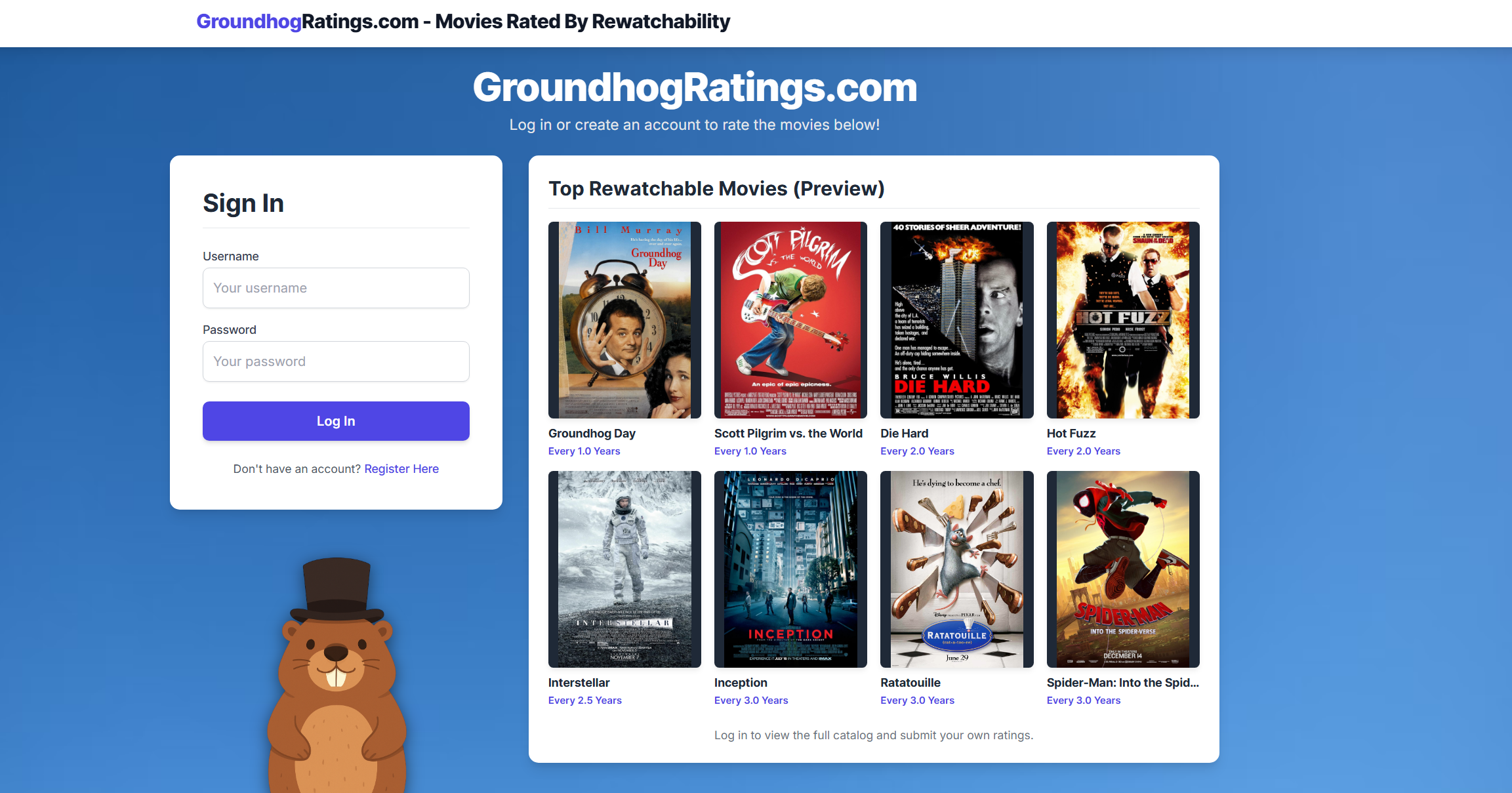 GroundHog Ratings